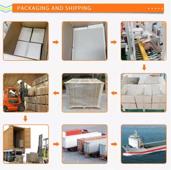 package and shipping